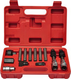 Dynamo gereedschapset