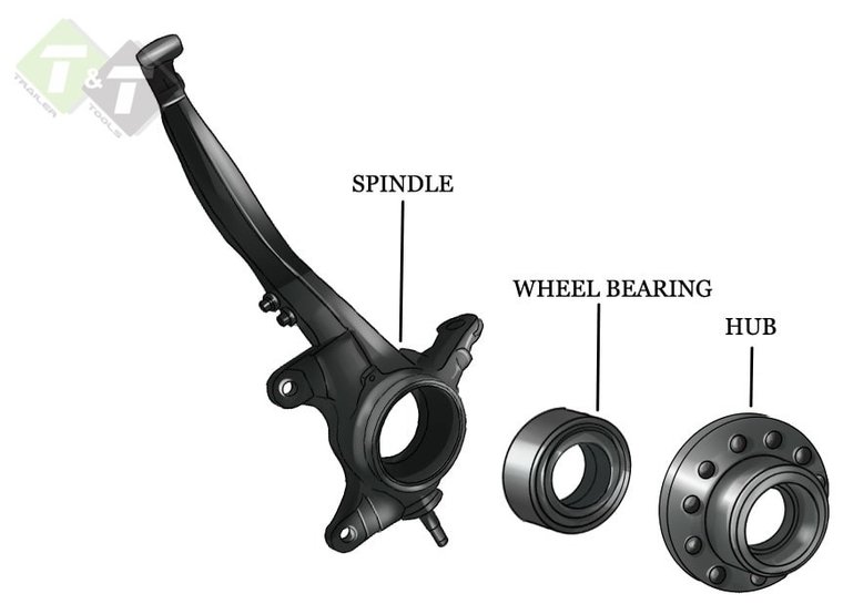 front wheel bearing removal kit, lagerplaat  55 mm-59 mm-63 mm -66,5 mm -70 mm -71,5 mm -73 mm -73,5 mm-75 mm -77,5 mm -81,5 mm