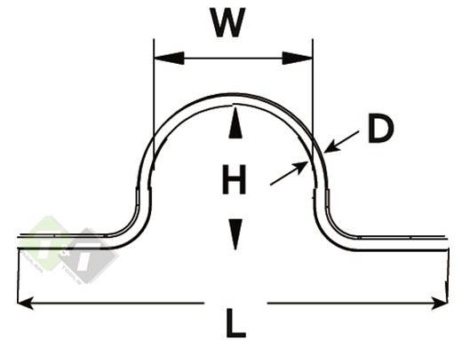 Beugelstrip, Boekkram, Boekkrammen, Riembeugels, Bandbeugels, Riembeugel, Koordhouder, Koordhouders, kikkerhouder, kikker, Touw