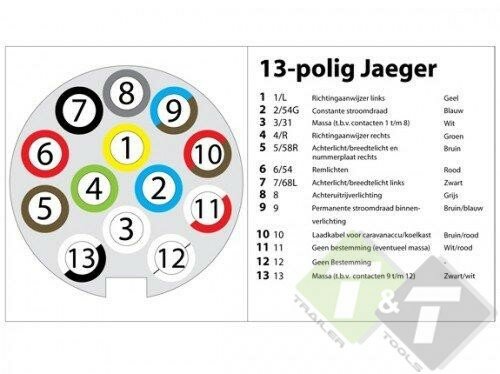 13 Polige stekker - Korte uitvoering - Stekkers - Jaeger