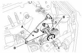 Diesel pomp trekker voor de Hyundai en Kia CRD - Hogedrukpomp poelie demontage set - ASTA