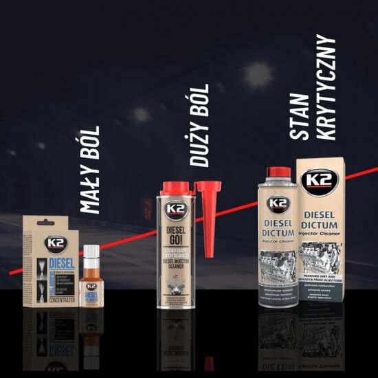 k2 diesel go injector cleaner 250ml - reiniger voor diesel injectoren - rook vermindering - brandstofadditief - uitstoot vermin