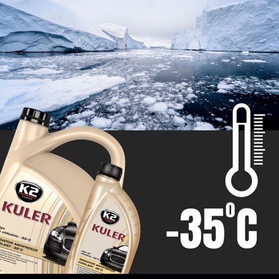 koelvloeistof blauw 5 liter - radiator vloeistof - koelwater - k2