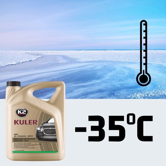 koelvloeistof groen 5 liter - radiator vloeistof - koelwater - k2