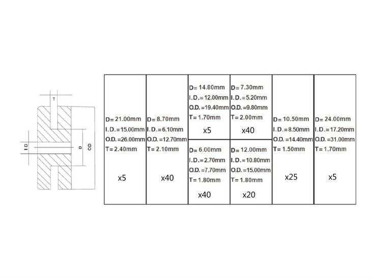 180 delig doorvoertules set - oogjespons - zeilogen - geko