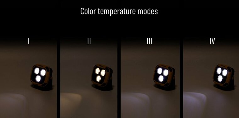 werklamp cob oplaadbaar - 3000 lumen - ledlamp - bouwlamp - kmr