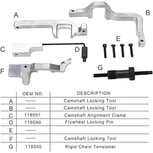 bmw&nbsp;mini peugeot en citroen - 1.4 vti - 1.6 thp 16v (N12 -&nbsp;N14 -&nbsp;R55) - kettingspanner en krukasbevestigin