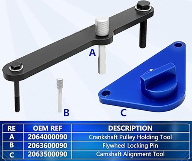 timingset - fiat en jeep&nbsp;1.0 -1.3 en Jeep 1.0 T-GDI -&nbsp;1.3 T-GDI -&nbsp;1.3 T-GDI PHEV &nbsp;- Vliegwielborgpe