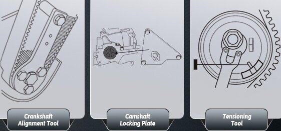 fiat - alfa romeo - gm&nbsp;- chrysler 1.4 l multiAir - krukasblokkeergereedschap - blokkeerset asta 