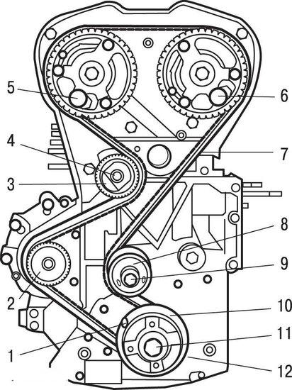 vag 1.2 - 1.4 - 1.9 - 2.0 tdi common rail - sdi -&nbsp;T10050 -&nbsp;T10100&nbsp;-&nbsp;T10115 - 3359 -T20102 - volkswa