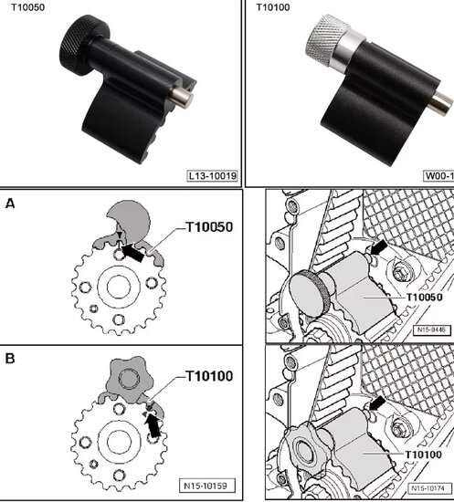vag 1.2 - 1.4 - 1.9 - 2.0 tdi common rail - sdi -&nbsp;T10050 -&nbsp;T10100&nbsp;-&nbsp;T10115 - 3359 -T20102 - volkswa