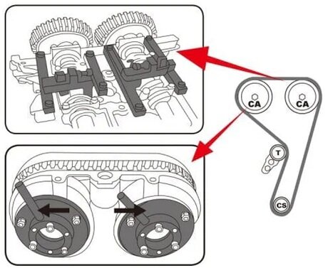 ford 1.0 gtdi ecoboost 3 cilinder vct nokkenas vergrendelingset - vliegwielvergrendeling - spannervergrendeling