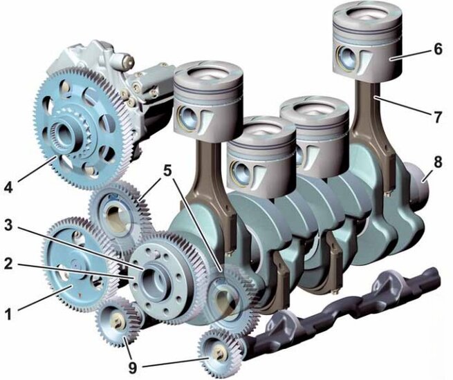 1.8 - 2.1 CDi mercedes m651 diesel krukaspoelie-blokkeergereedschap&nbsp;- afstellen van de nokkenastiming&nbsp;- bj 2009 -