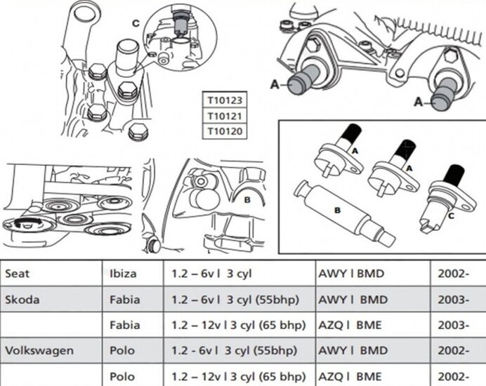1.2 liter ohc 6v en 12v&nbsp;vag uitlijngereedschap - Krukasborggereedschap&nbsp;-&nbsp;Nokkenas uitlijngereedschap - dis