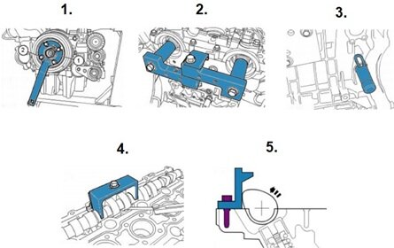 2.5 5 cilinder turbo ford - st en rs - volvo -&nbsp;1.6 -&nbsp;2.5 en 2.4 d&nbsp;- v70 - s60 - xc90 - b41 - b42 - b52 nok