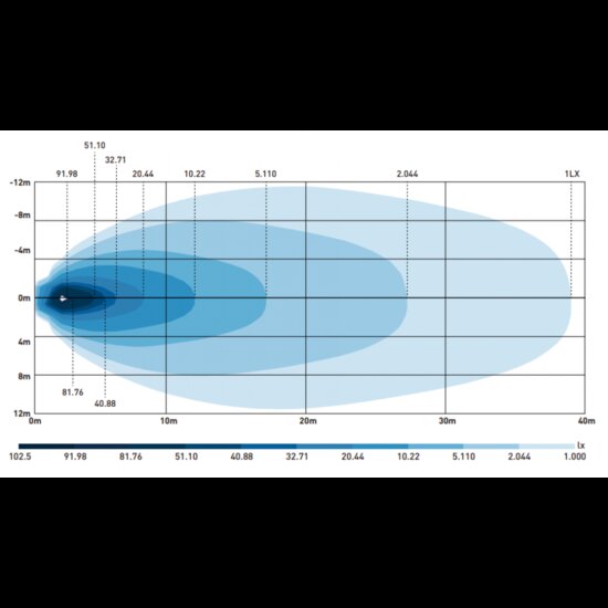 werklamp x-spider 3 - bouwlamp 9x led + positieverlichting - werklicht - ledlamp - lamp