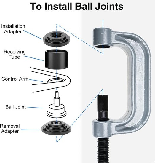suv kogelgewricht trekker - ford - jeep - dodge&nbsp;- persbussen - lagerdruk set - fusee demontage set