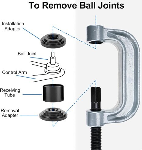 suv kogelgewricht trekker - ford - jeep - dodge&nbsp;- persbussen - lagerdruk set - fusee demontage set