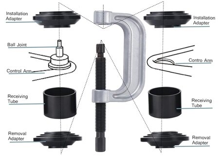 suv kogelgewricht trekker - ford - jeep - dodge&nbsp;- persbussen - lagerdruk set - fusee demontage set