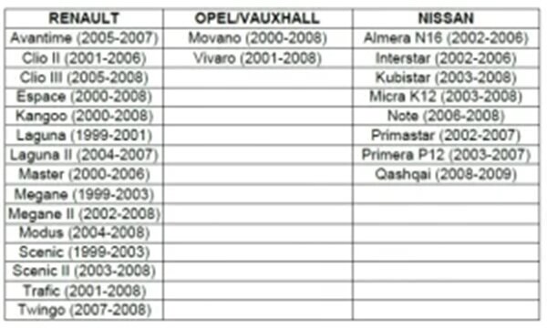 nissan - opel -renault -&nbsp;suzuki -&nbsp;mitsubishi 1.5&nbsp;1.9, 2.2 en 2.5l common-rail dieselmotor afstelset - distributieset - kruka