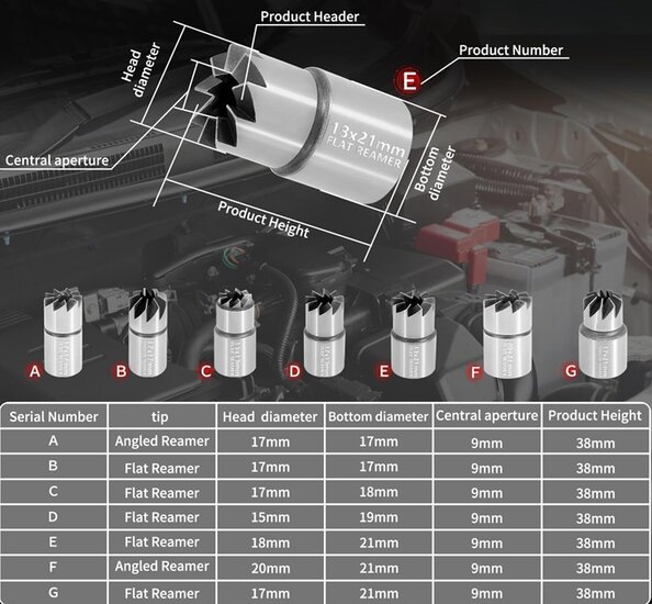 8 delige diesel verstuiverzitting reiniger -&nbsp;injector cleaner - verstuiver zitting schoonmaak set - koolstof frees - freesset