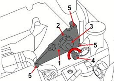 dieselpomp trekker voor de Hyundai en Kia crdi&nbsp;- hogedrukpomp poelie demontage set - poelietrekker hoge druk pomp