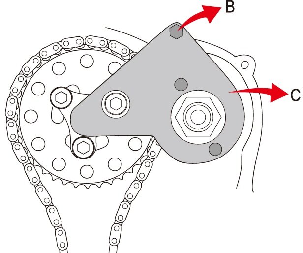 diesel 1.6 - 2.0 - 2.3 CDTi en DCi&nbsp; renault - nissan - opel - vauxhall - nokkenas uitlijn gereedschap - krukasblokkeerpe