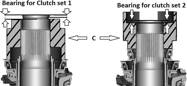 vag dsg duplex koppeling repair Set -&nbsp; transmissie reparatiegereedschap&nbsp;- dsgversnellingsbak tools - duplexkoppel