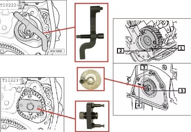 vw&nbsp;t5&nbsp;en touareg 2.5 tdi - lt tandriem waterpomp demontage set - transporter -&nbsp;multivan - blokkeerset&amp;#x00