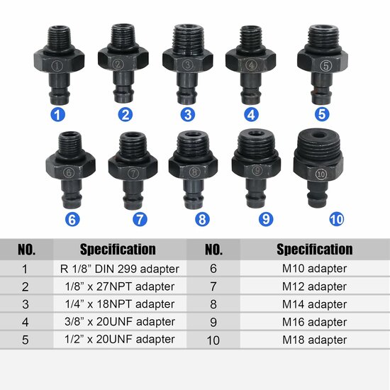 oliedruktester - oliedruk meter van 0 tot 10 bar - oliedrukmeter&nbsp;&nbsp;- druktester -&nbsp; olie druk meter