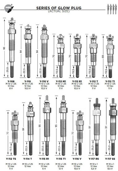 M8 en M10 gloeibougie verwijderingsset - reparatie set gloei bougies - uitboorset glowplug - uittrekset gloeibougies