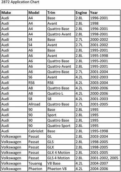 borgpen&nbsp;Pin m18X1.5 - vag krukas blokkeer pen - blokkeerpen - bdp afstellen&nbsp;- fixeerpen krukasborging