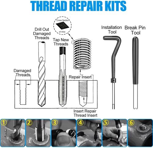 tapset m12x1.75 draadreparatie set - helicoil set - schroefdraad reparatieset - helicoils - schroefdraadherstel set