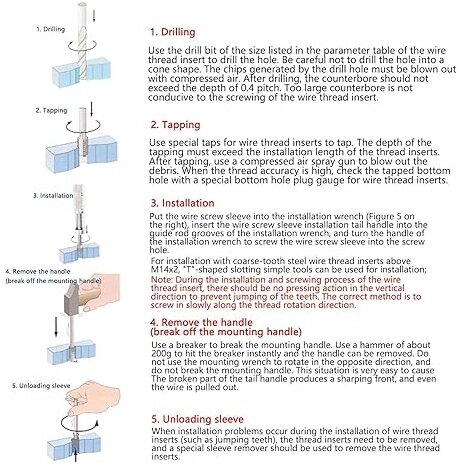 m12x1.25 draadreparatie set -&nbsp; helicoil set - tapset - schroefdraad reparatieset&nbsp;- schroefdraadtap