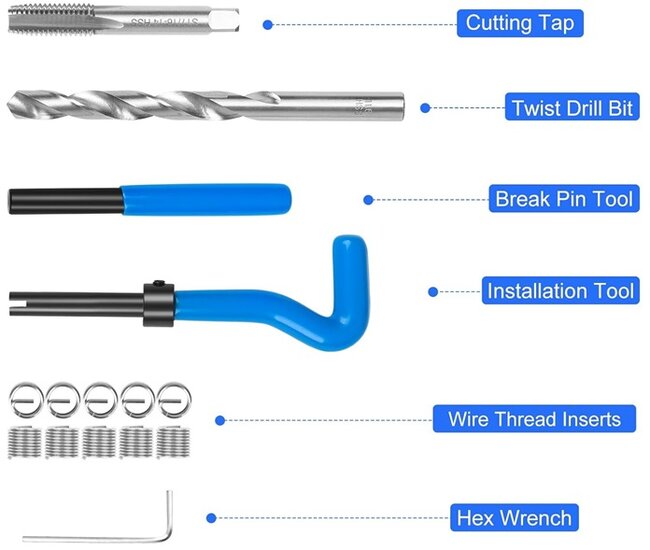 m12x1.25 draadreparatie set -&nbsp; helicoil set - tapset - schroefdraad reparatieset&nbsp;- schroefdraadtap