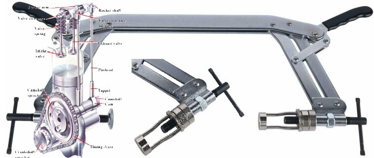 klepveertang - kleppentang - spanwijdte van 55 tot 175mm - kleppen tang - asta