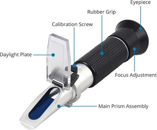 refractometer - accuzuur meter - antivries meter - zuurgraatmeter - suikergehalte meter&nbsp;- vloeistofmeetinstrument
