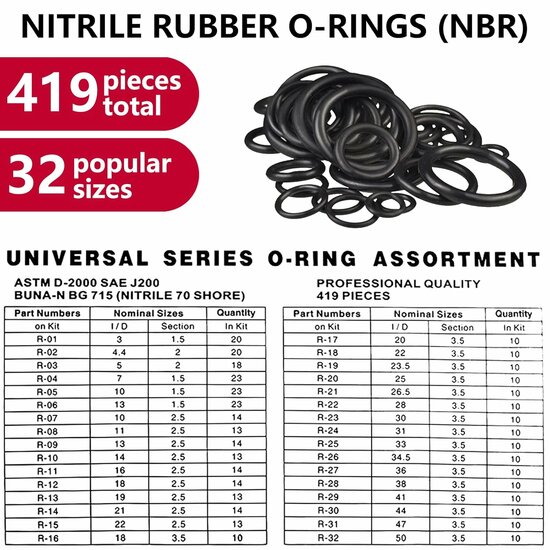 419 delig o-ringenset - o ringen - 32 maten - rubber ring - afdichtingsringen - afsluitringen - o ring