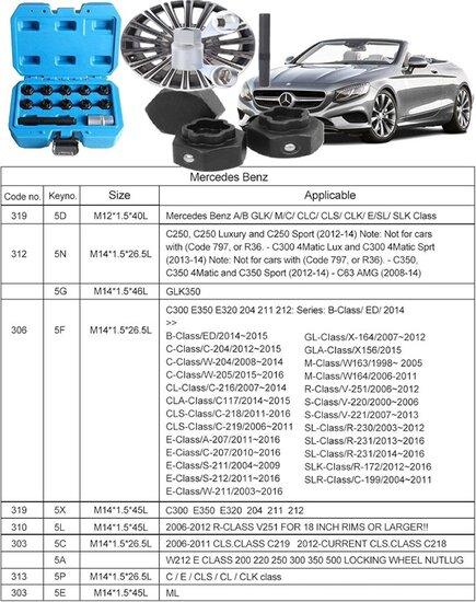 12 delige mercedes anti diefstal velgenslot doppen - wielmoerdop - velgen slot dop - slotboutdop - wiel slotbout