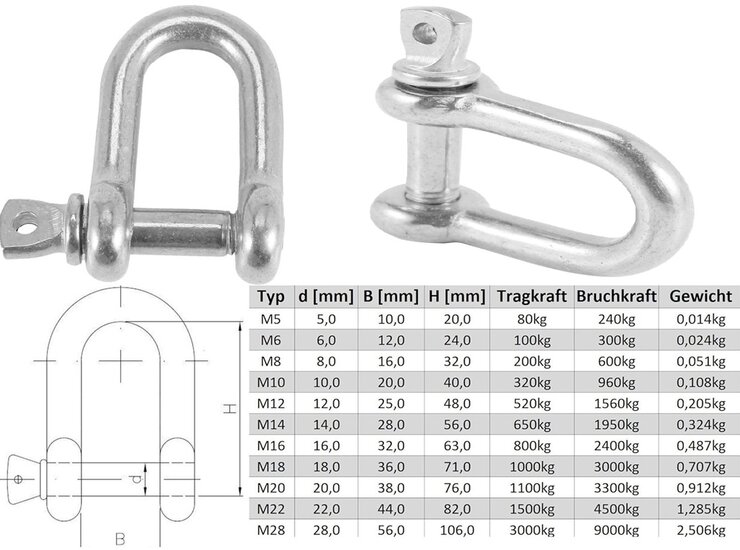 16 mm verzinkte d sluiting met borstbout - kettingsluiting - schakelsluiting - treksluiting - koppelsluiting