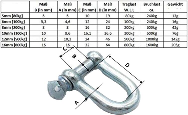 16 mm verzinkte d sluiting met borstbout - kettingsluiting - schakelsluiting - treksluiting - koppelsluiting - hijssluiting