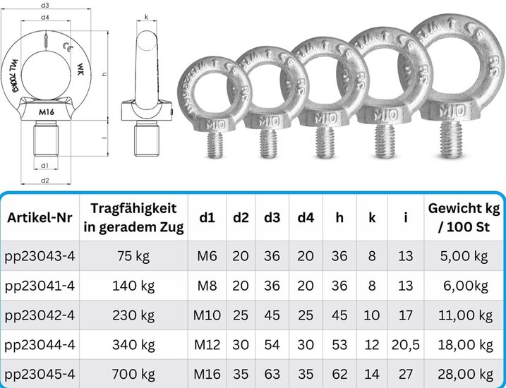 m10&nbsp;oogbout wll last 230 kg - hijsoog - trekoog - ringbout - bindoog - sjoroog met draad&nbsp;