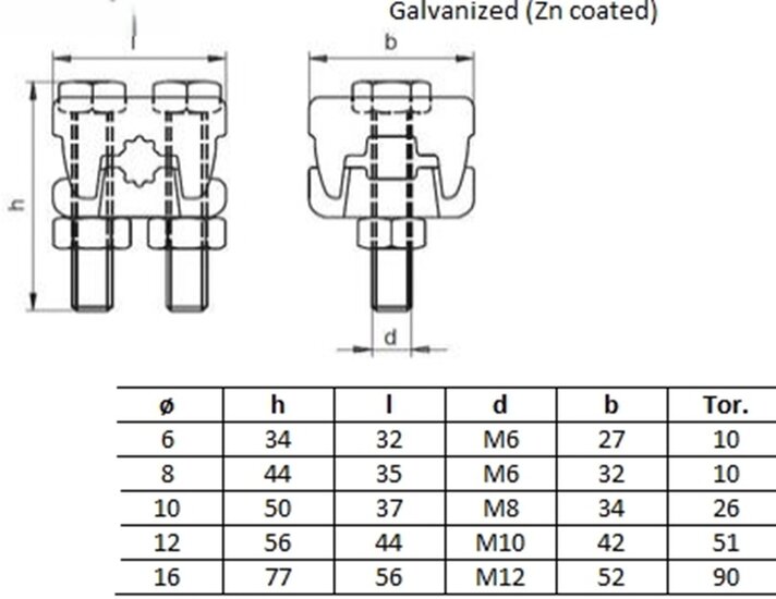 12 mm verzinkte staaldraadklem type deka&nbsp; - draadklem - staalkabelklem - persklem - kabelklem&nbsp;
