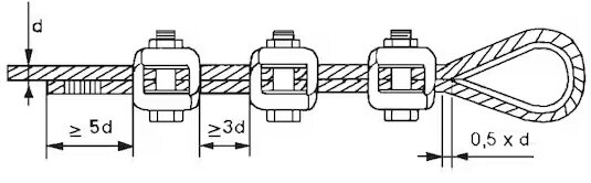 6 mm verzinkte staaldraadklem type deka - draadklem - staalkabelklem - persklem - kabelklem