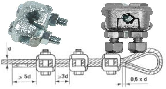 6 mm verzinkte staaldraadklem type deka - draadklem - staalkabelklem - persklem - kabelklem