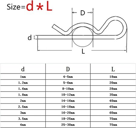 4&nbsp;mm borgveer r type - borgklem -&nbsp; haarspeldveer - borg veer - borgbeugel - zekeringsveer - veiligheidsklem - kle