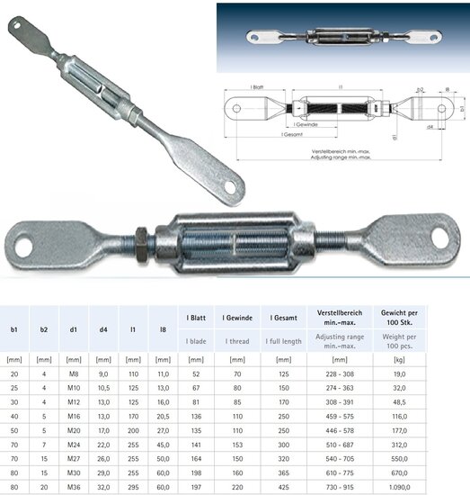 m12 spanner met bladeind verzinkt&nbsp;- bladeindspanner - windverpandspanner - schoorspanner - draadspanner