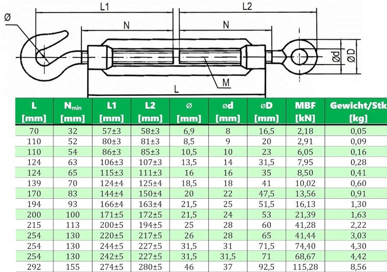 m 10 spanschroef haak-oog - spanner - draadspanner - windverbandspanner - contructiespanner - schoorspanner