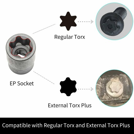 19 delige kracht torxplus doppen set - torx plus dopset - krachtdoppen - slagmoerdoppen - satra