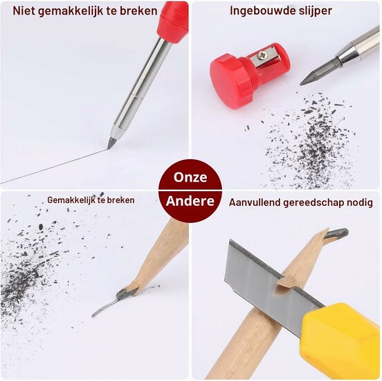 markeerpotlood inclusief puntenslijper - kraspen - timmerman potlood set - markeringspotlood - aftekenpotlood - benson